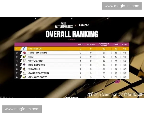 S7赛事官网全新改版上线 探索电竞世界最新战况与精彩内容 S7赛事官网全新改版上线 探索电竞世界最新战况与精彩内容