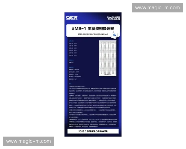 2025年DAC赛事完整赛程及参赛队伍详细分析与展望 2025年DAC赛事完整赛程及参赛队伍详细分析与展望