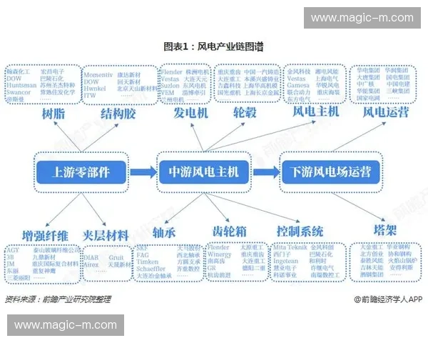 全球玩家最关注的CSGO排行榜数据解析与竞技格局全景观察