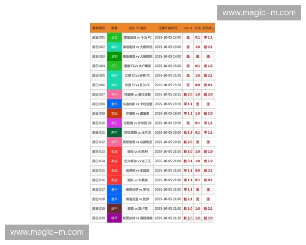 聚焦体育赛事走向全面剖析未来比赛走势与胜负预测
