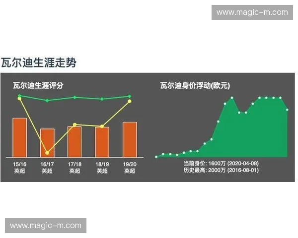 围绕风暴英雄限度全面解析策略技巧与团队协作机制演化深度趋势研